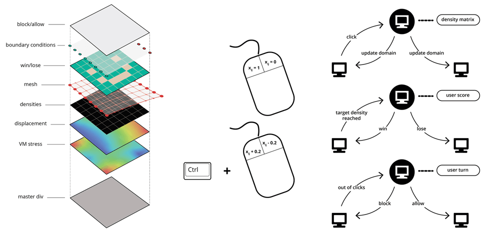 crowd-structure-optimization-game-web-3